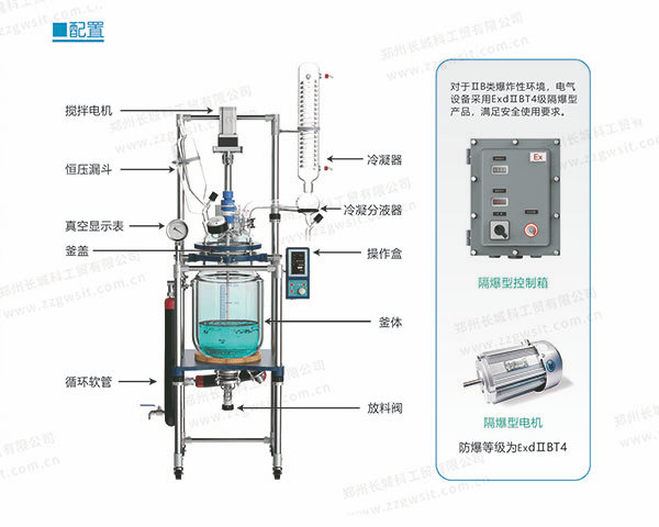 如何選擇夾套玻璃反應釜電機？